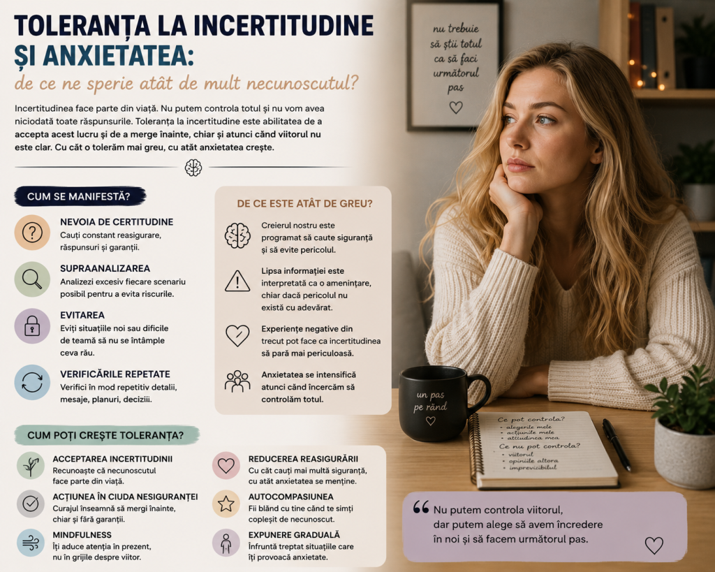 toleranta-la-incertitudine-si-anxietatea